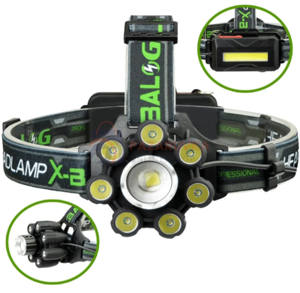 ЧЕЛНИК CREE XML С 8 LED ДИОДА – МОЩЕН И КОМПАКТЕН