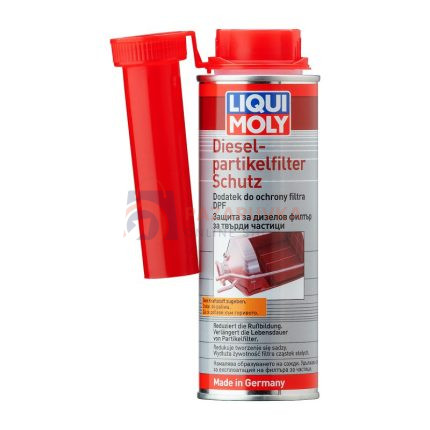 ДОБАВКА ЗА ЗАЩИТА НА ДИЗЕЛОВ ФИЛТЪР LIQUI MOLY – МОДЕЛ: 50572