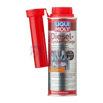 ДОБАВКА ЗА ПОЧИСТВАНЕ НА ДИЗЕЛОВА СИСТЕМА – LIQUI MOLY 250 МЛ – МОДЕЛ 1747 / 2185